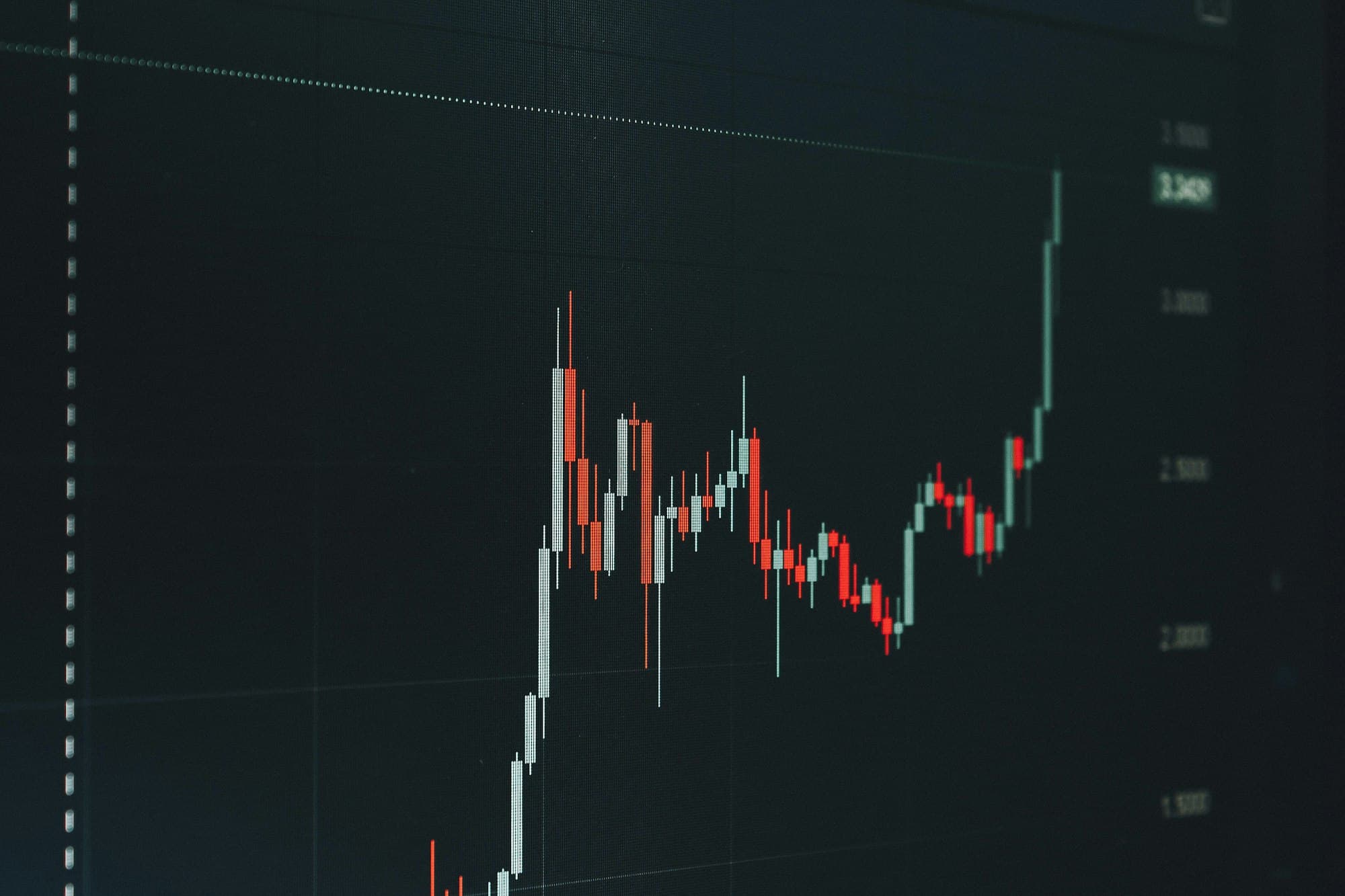 A candlestick stock chart climbs upward on a dark trading screen
